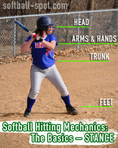 Softball Hitting Mechnics