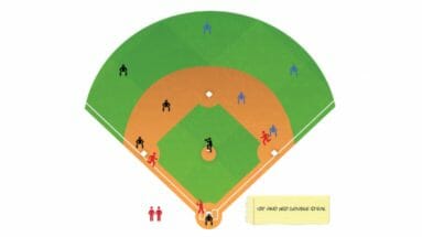 Pick From The Helmet Softball Infield Drill