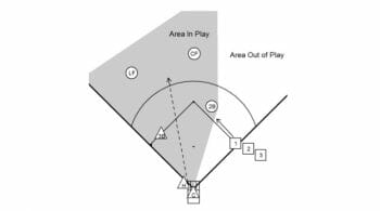 Half Field Game Baseball Team Drill