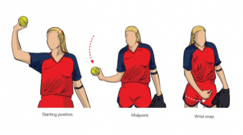 muscle drill for softball pitching